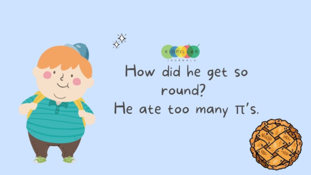 Pi jokes for kids