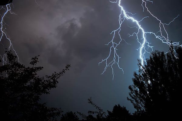 Weather Science experiments for kids